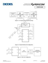 PI3DPX1203BZHIEX Datasheet Page 20