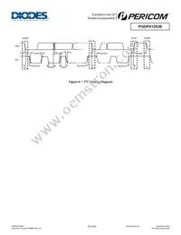 PI3DPX1203BZHIEX Datasheet Page 23