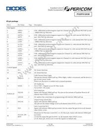 PI3DPX1203BZLE Datasheet Page 7