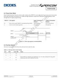 PI3DPX1203BZLE Datasheet Page 10