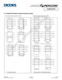 PI3DPX1207BZHE Datasheet Page 3