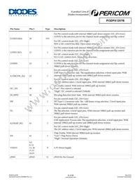 PI3DPX1207BZHE Datasheet Page 8