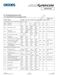 PI3DPX1207BZHE Datasheet Page 11