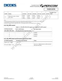 PI3DPX1207BZHE Datasheet Page 12