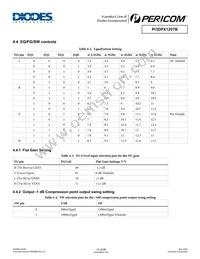 PI3DPX1207BZHE Datasheet Page 13