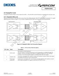 PI3DPX1207BZHE Datasheet Page 16