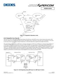 PI3DPX1207BZHE Datasheet Page 17