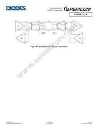 PI3DPX1207BZHE Datasheet Page 18