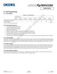 PI3DPX1207BZHE Datasheet Page 19