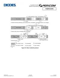 PI3DPX1207BZHE Datasheet Page 20