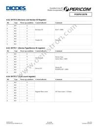 PI3DPX1207BZHE Datasheet Page 22