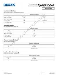 PI3EQX1001XUAEX Datasheet Page 4