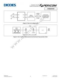 PI3EQX1001XUAEX Datasheet Page 8