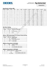 PI3EQX10612ZLCEX Datasheet Page 13