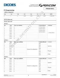 PI3EQX1204-CZHE Datasheet Page 6