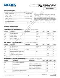 PI3EQX1204-CZHE Datasheet Page 11