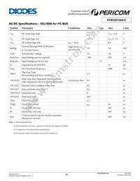 PI3EQX1204-CZHE Datasheet Page 15