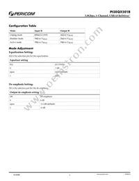 PI3EQX501BZAEX Datasheet Page 3