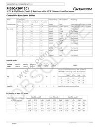 PI3EQXDP1201ZBEX Datasheet Page 5