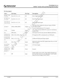 PI3HDMI1310-AZLE Datasheet Page 2