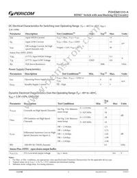 PI3HDMI1310-AZLE Datasheet Page 5