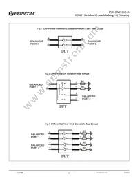 PI3HDMI1310-AZLE Datasheet Page 6
