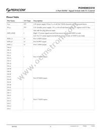 PI3HDMI2310FFEX Datasheet Page 4