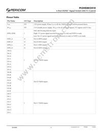 PI3HDMI2410FFE Datasheet Page 4