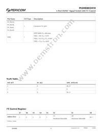 PI3HDMI2410FFE Datasheet Page 6