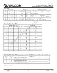 PI3HDMI301ZLE Datasheet Page 6