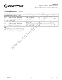 PI3HDMI301ZLE Datasheet Page 10