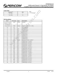 PI3HDMI412-BAE Datasheet Page 2