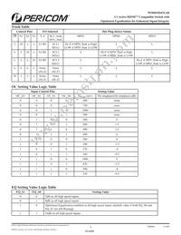 PI3HDMI431ARZLEX Datasheet Page 5