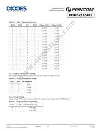PI3HDX1204B1ZHE Datasheet Page 8