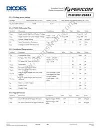 PI3HDX1204B1ZHE Datasheet Page 18