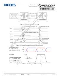 PI3HDX1204B1ZHE Datasheet Page 19