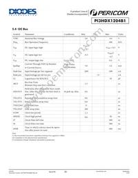 PI3HDX1204B1ZHE Datasheet Page 21