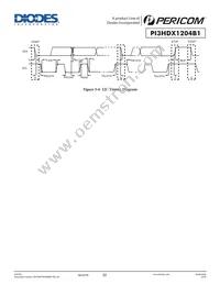 PI3HDX1204B1ZHE Datasheet Page 22