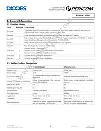 PI3HDX1204B1ZHIEX Datasheet Page 2