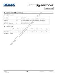 PI3HDX412BDZBEX Datasheet Page 10