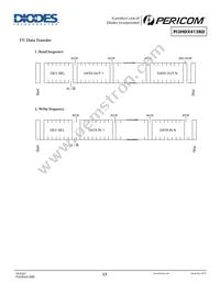 PI3HDX412BDZBEX Datasheet Page 13