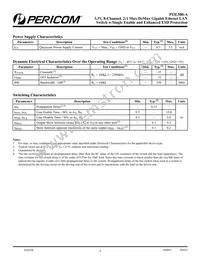 PI3L500-AZFE Datasheet Page 4