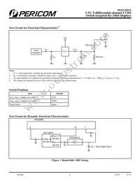 PI3LVD512ZFEX Datasheet Page 5