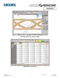 PI3PCIE2215ZHEX Datasheet Page 5