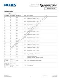 PI3PCIE3412AZLEX Datasheet Page 3