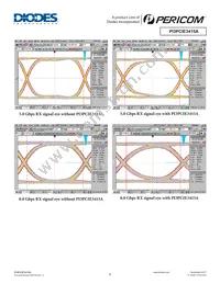 PI3PCIE3415AZHE+DRX Datasheet Page 6