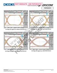 PI3PCIE3415ZHEX Datasheet Page 6