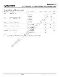 PI3PCIE3422ZHEX Datasheet Page 4