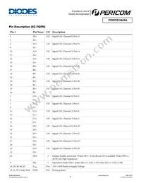 PI3PCIE3442AZLEX-55 Datasheet Page 4