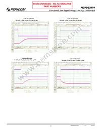 PI3PD22919GBEX Datasheet Page 11